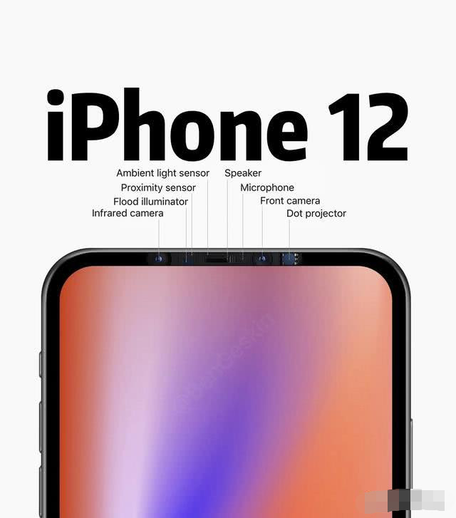 iphone12曝光,刘海屏终成历史,四等边全面屏设计太漂亮