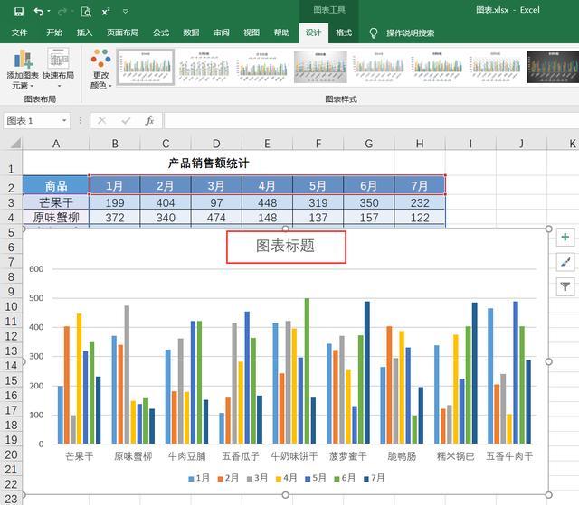 Excel图表怎样添加标题 标题样式的修改方法 云 社区 腾讯云