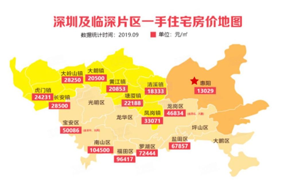 惠州,东莞,深圳,限购,粤港澳大湾区
