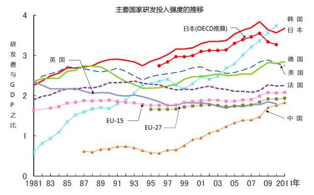 1960年中国人口总数_新中国人口70年(3)