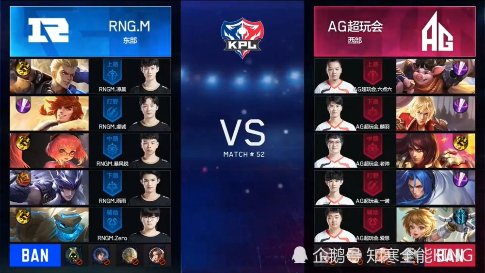 王者荣耀kpl:ag超玩会3比0拿下rng.m重回西部第一!复盘点评