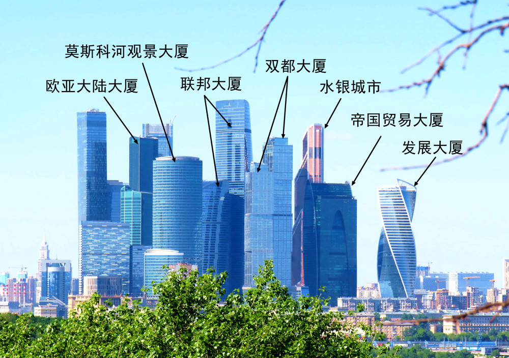 莫斯科,俄罗斯,建筑,莫斯科cbd,高楼