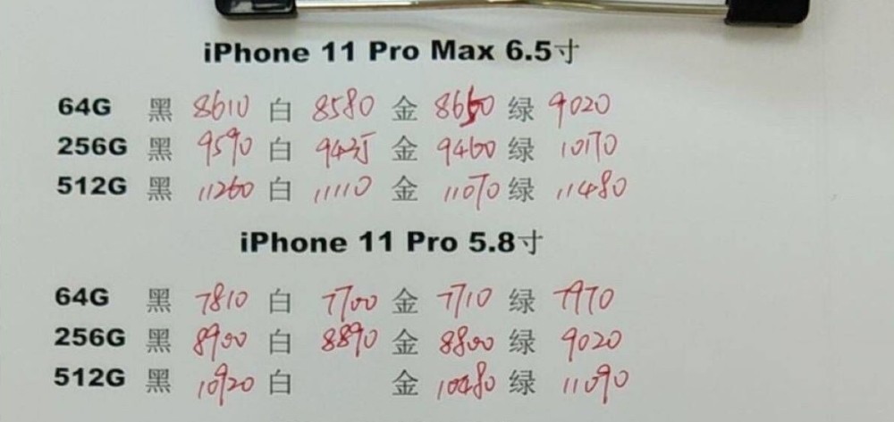 苹果再妥协,iphone11 pro max价格一降再降,网友:买早