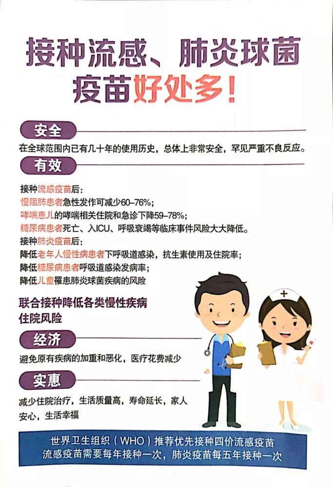 接种流感疫苗,预防流行性感冒