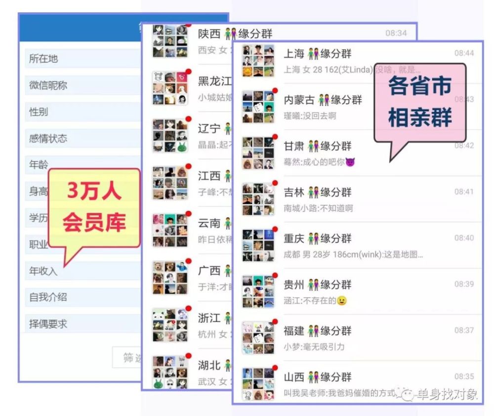 同城单身交友相亲征婚微信群