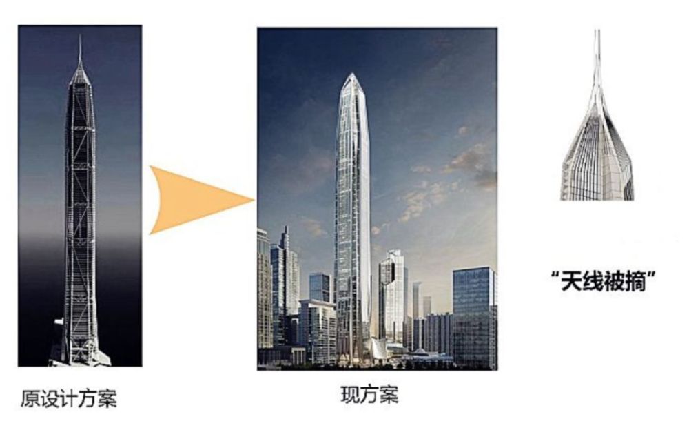 全球已建成超高层建筑,前十名中一半由他们设计!kpf设计的10个超高层