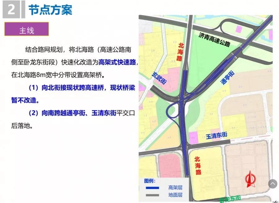 潍坊北海路通亭街五岔口环岛要拆!要建高架桥,快速路