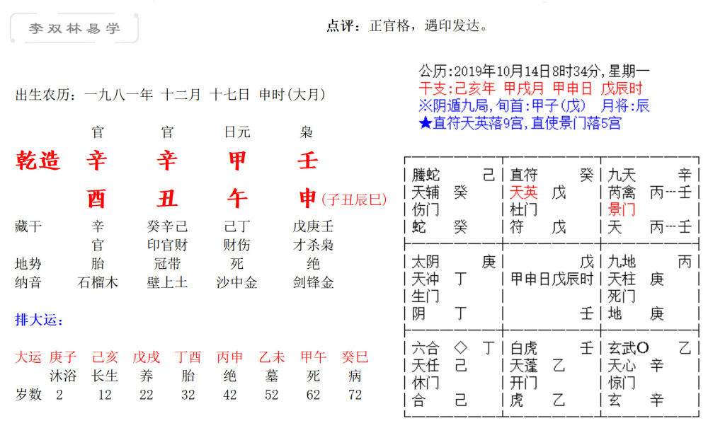 只要运气不旺 就不能轻易投资 李双林