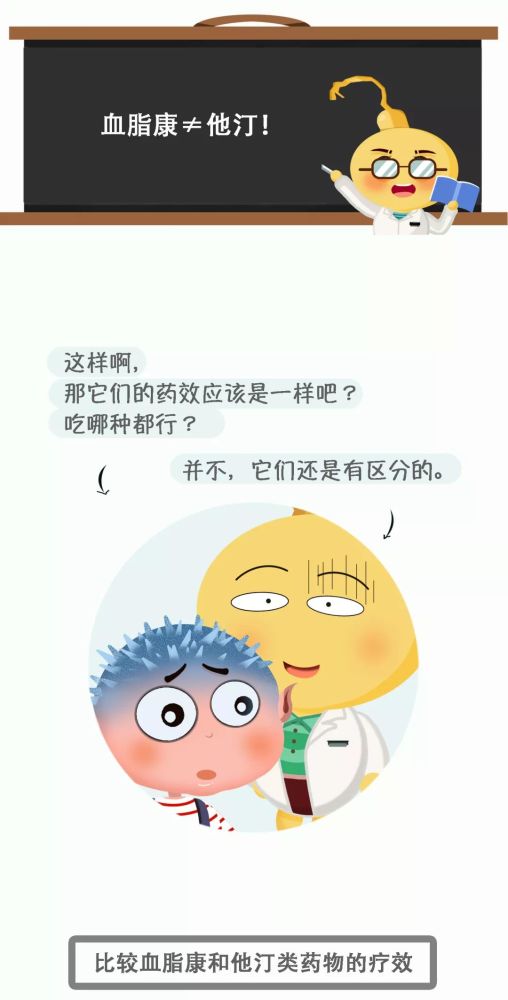 血脂康能长期吃吗 腾讯网