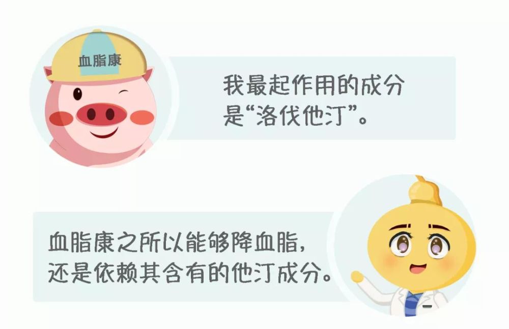 血脂康能长期吃吗 腾讯网