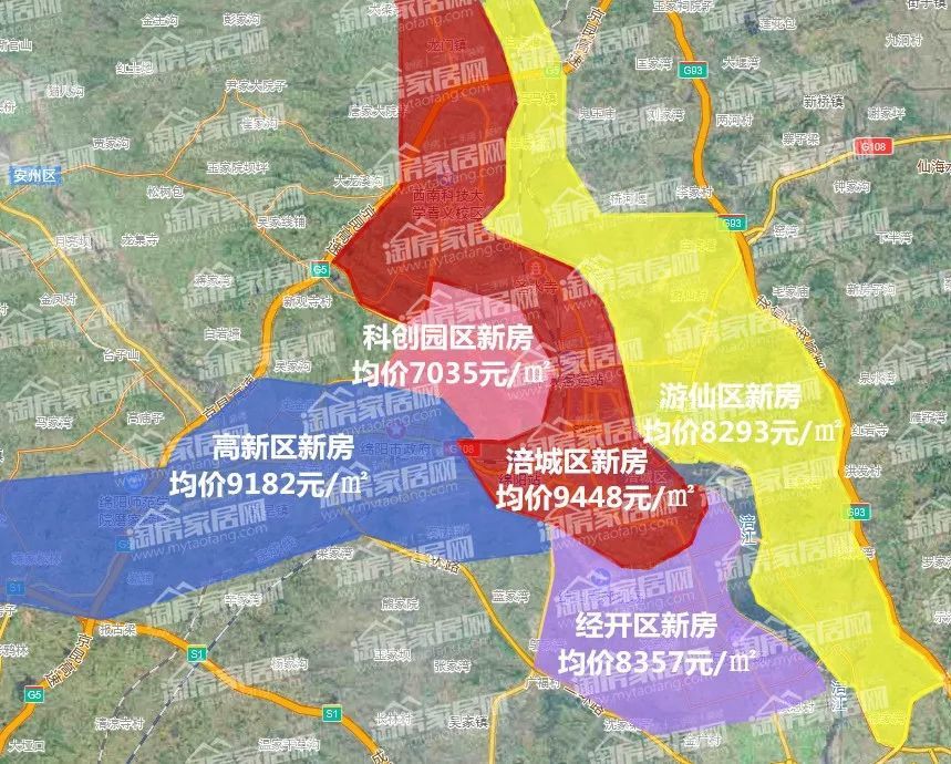 绵阳9月房价地图:高新区新房成交均价步入"9"字头