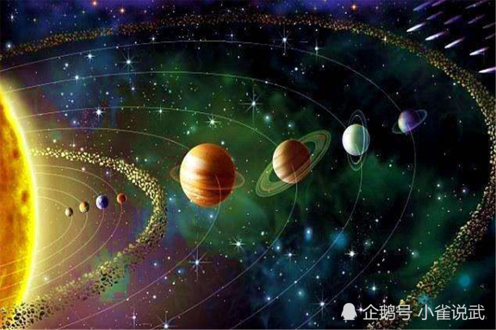太阳系,银河系,星系,宇宙