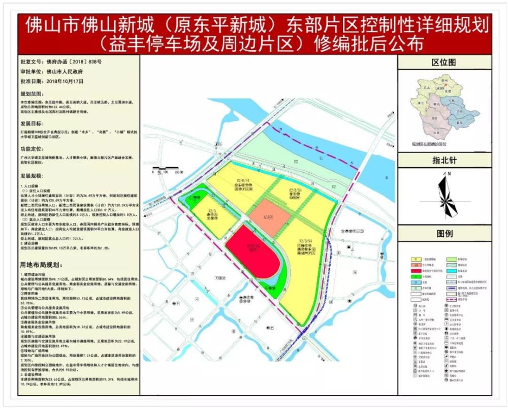 佛山一连发布10份控规,这些区域发展真的要崛起了!