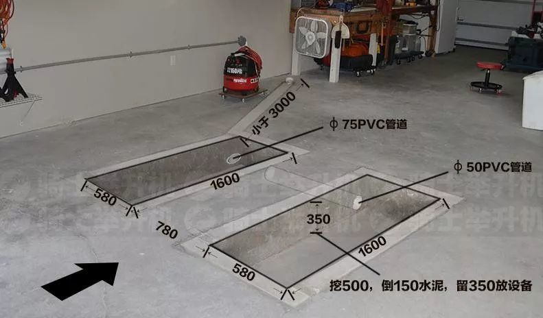 藏地式举升机地基施工步骤和注意事项