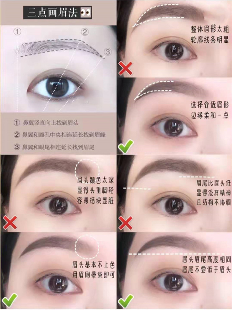 新手入门必看画眉教程,6种日常高颜值眉形画法,零失误打造精致五官