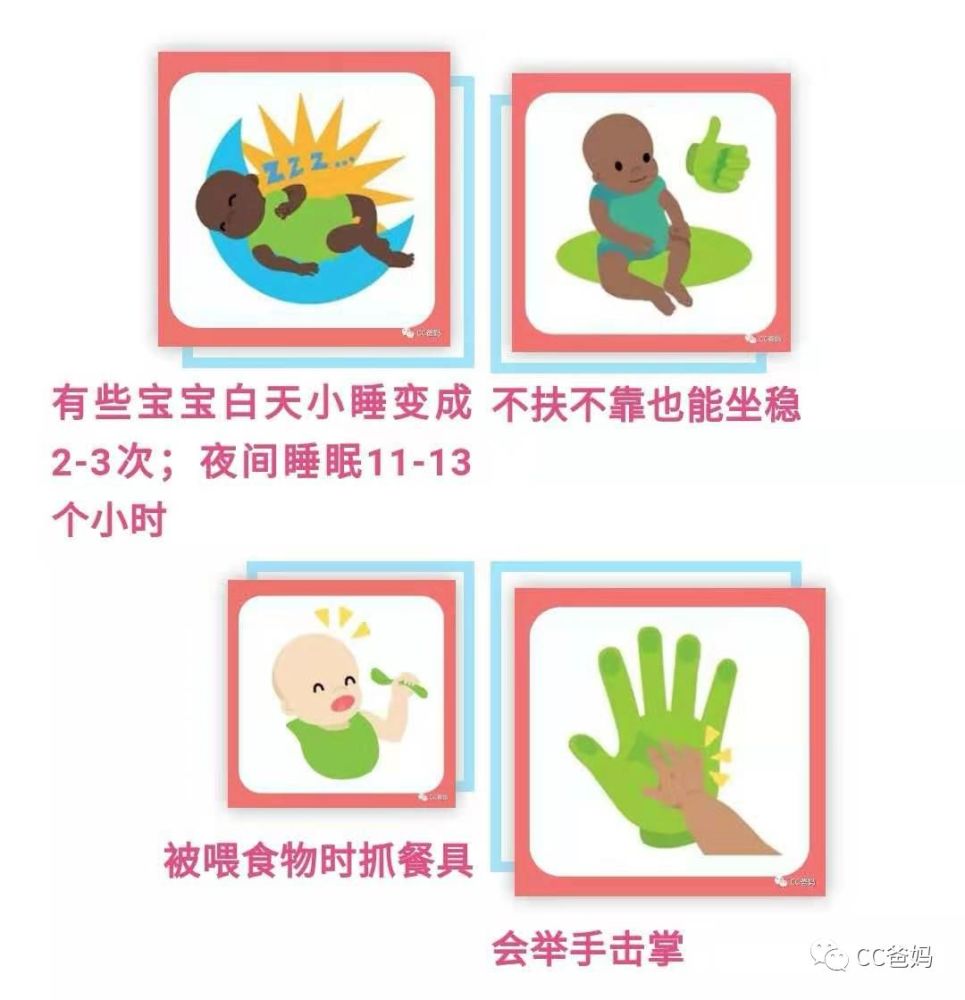 一张图自查宝宝发育是否正常,新手爸妈必读!