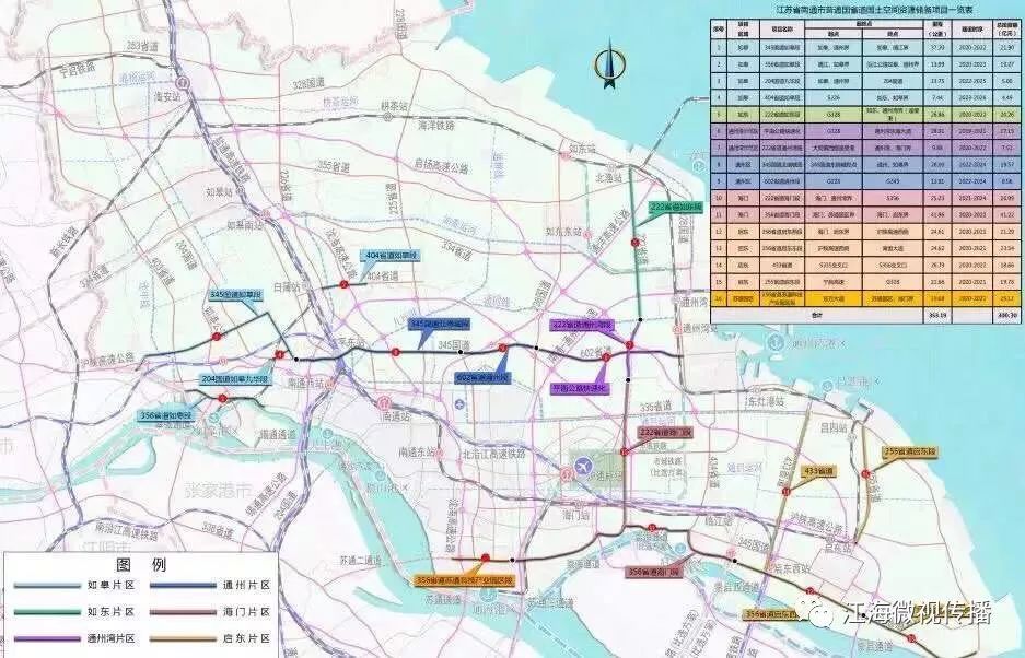海门崇海公铁过江通道规划迎来重大契机——南通,海门