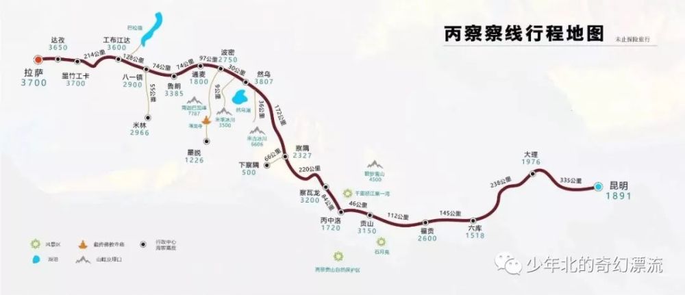 五. 219新藏线:海拔最高的进藏公路