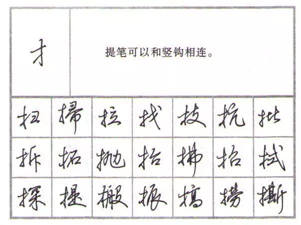 硬笔书法练字:钢笔字79个偏旁部首的写法!收藏!