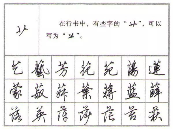 硬笔书法练字:钢笔字79个偏旁部首的写法!收藏!