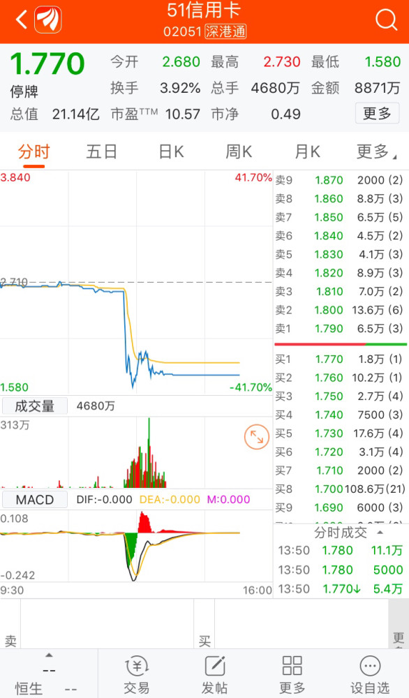 51信用卡管家,爬虫,股票,香港联合交易所,孙海涛