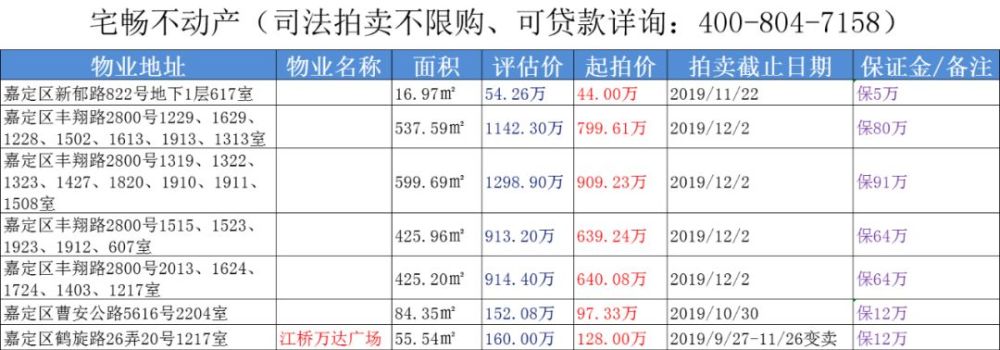 杨浦区官网网站优化价格费用 腾讯网