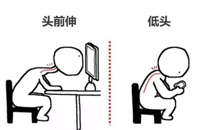 腰酸背痛没办法?了解这些助你减轻颈椎腰椎背疼等等不