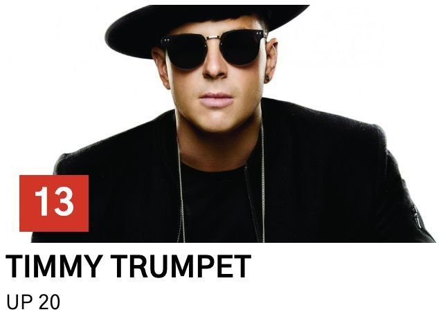 timmy trumpet