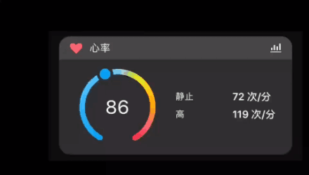 其次,它生成的运动数据,包含了配速,心率,步频,海拔以及有氧和无氧的
