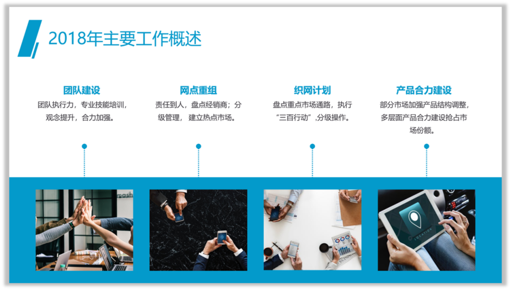 没想到,做好ppt图文排版,原来有这么多的方法!