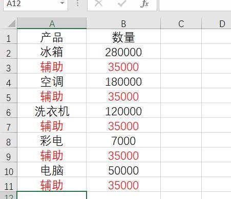 Excel图表教程 制作有特色的分离式圆锥图 云 社区 腾讯云