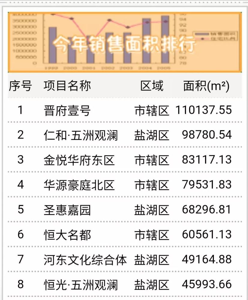 运城关键词排名大全 腾讯网