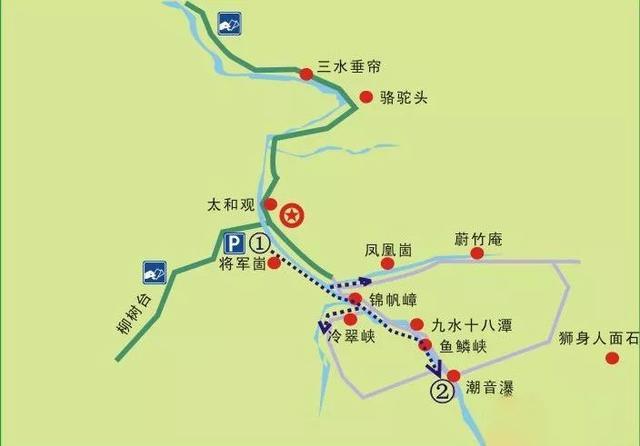 路线图