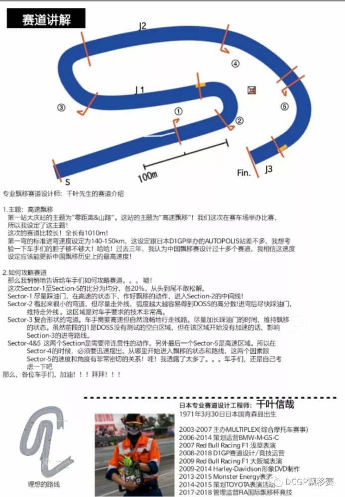 赛道,国际赛车场,千叶先生