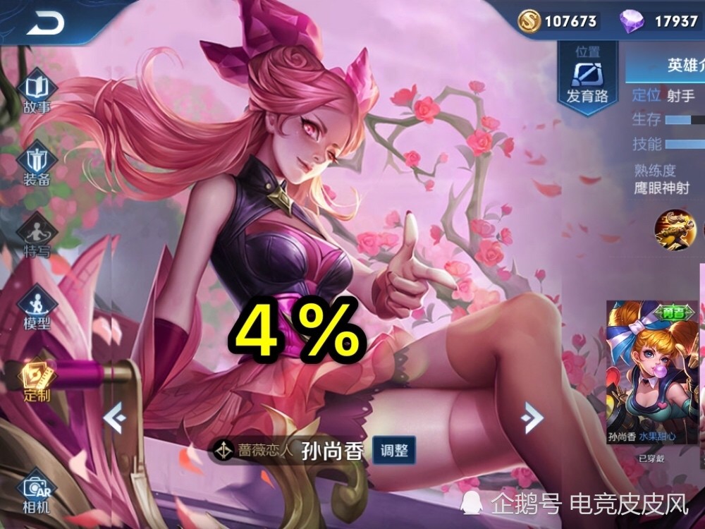 官方公布孙尚香皮肤使用率,蔷薇恋人4%,末日机甲15%,最高的它68%
