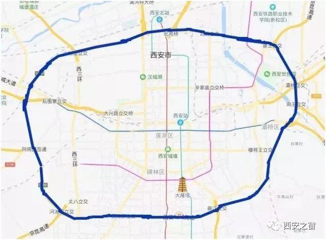 西安,关中环线,绕城高速