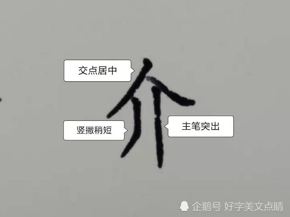 10个独体10个偏旁合成100个合体字——20个独体字硬笔