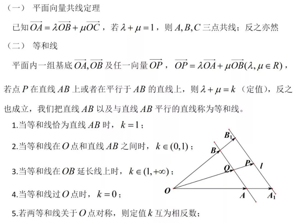 平面向量基本定理系数的等和线