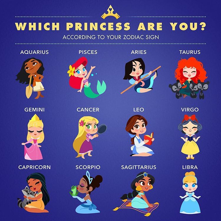 迪士尼公主迷看过来,猜猜你跟哪一位公主同星座?