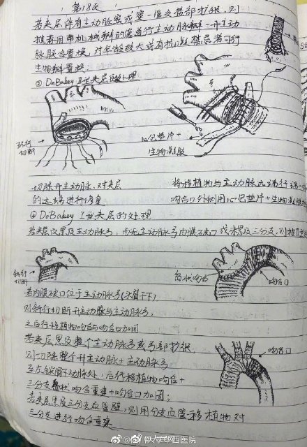 川大医学生教科书级笔记走红