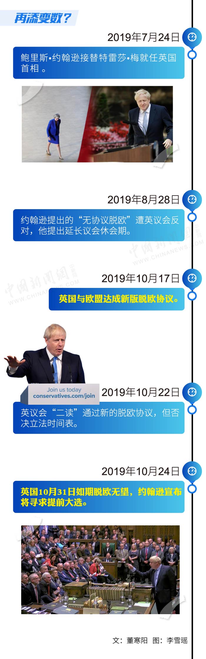 一图解读英国漫漫"脱欧"路.