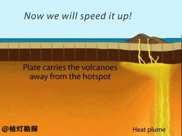 火山脚四周的地面曾数度被地震毁坏, 或被火山口喷出的浮岩和灰烬