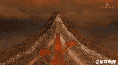 维尔海平面循环与体系域 体系域是指一系列 同时期形成的沉积体系