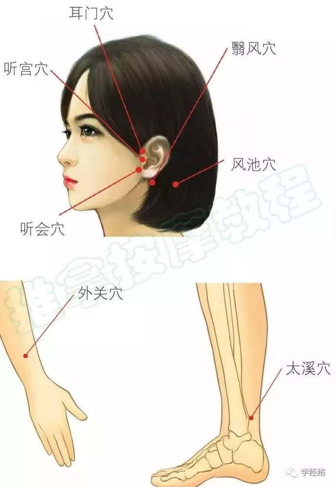 耳鸣:按摩疗法