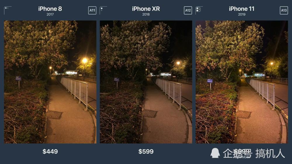 iphone8/xr/11拍照比较:多一颗镜头 差距体现在哪?