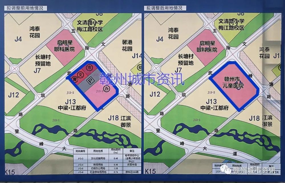 南康龙岭的赣州市儿童医院四次改地址,最新选址公布