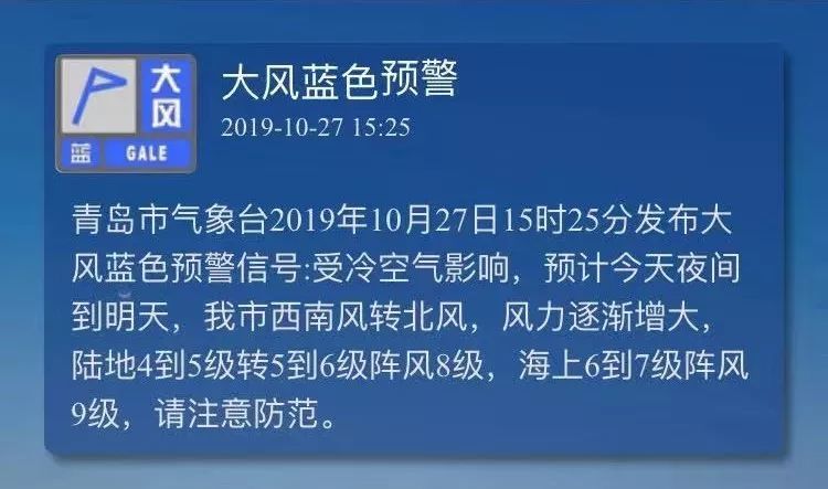 青岛大风蓝色预警!未来三天最低温2℃!明天千万注意这