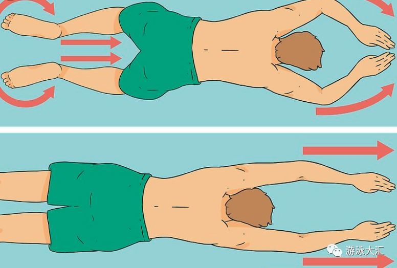 蛙泳配合,既简单也复杂