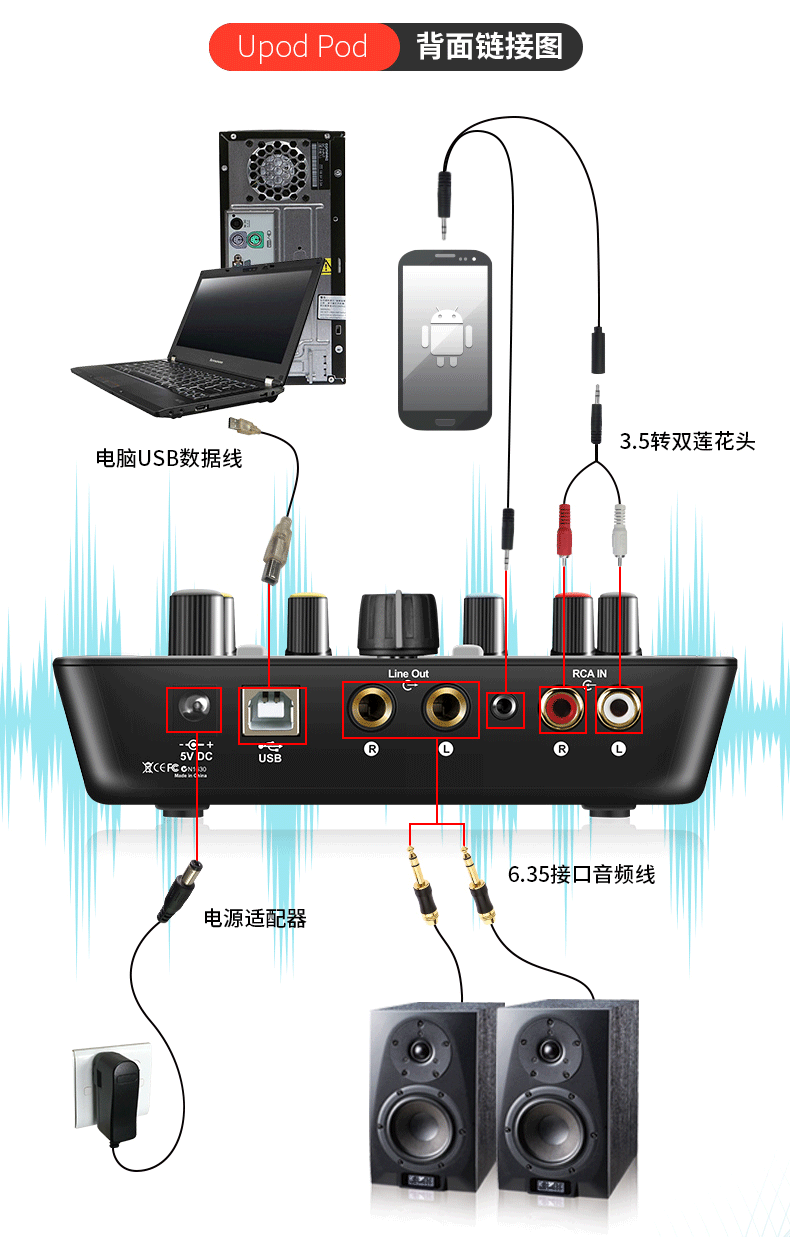 upod pro 声卡最全操作指南