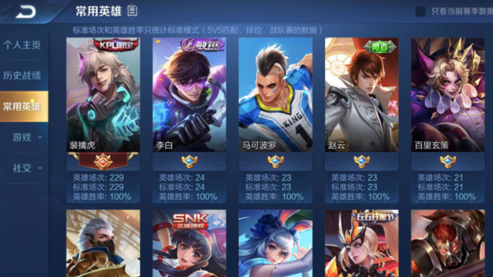 王者荣耀:全能打野王chen天赐341场连胜被断,看来是被